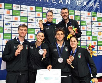 I successi della Spada