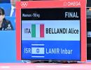 oro judo bellandi ph ditondo rdt
